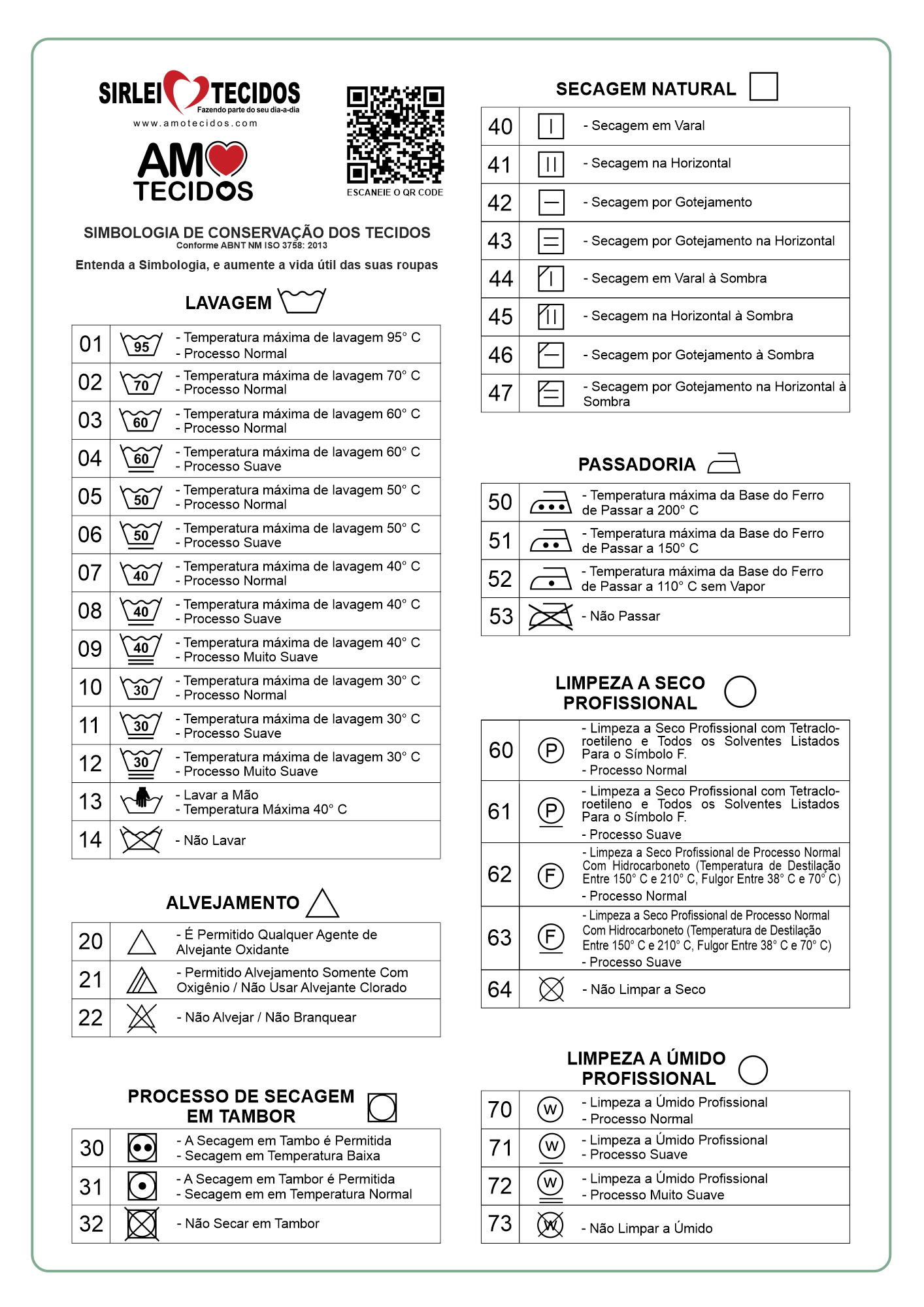 cuidados de coservacao 2